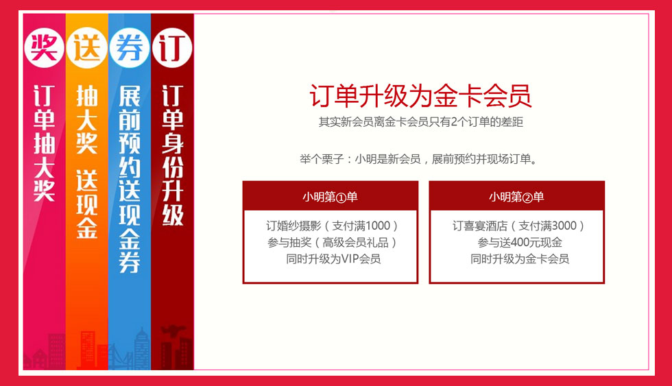 中国婚博会-特惠5 中国婚博会-特惠5